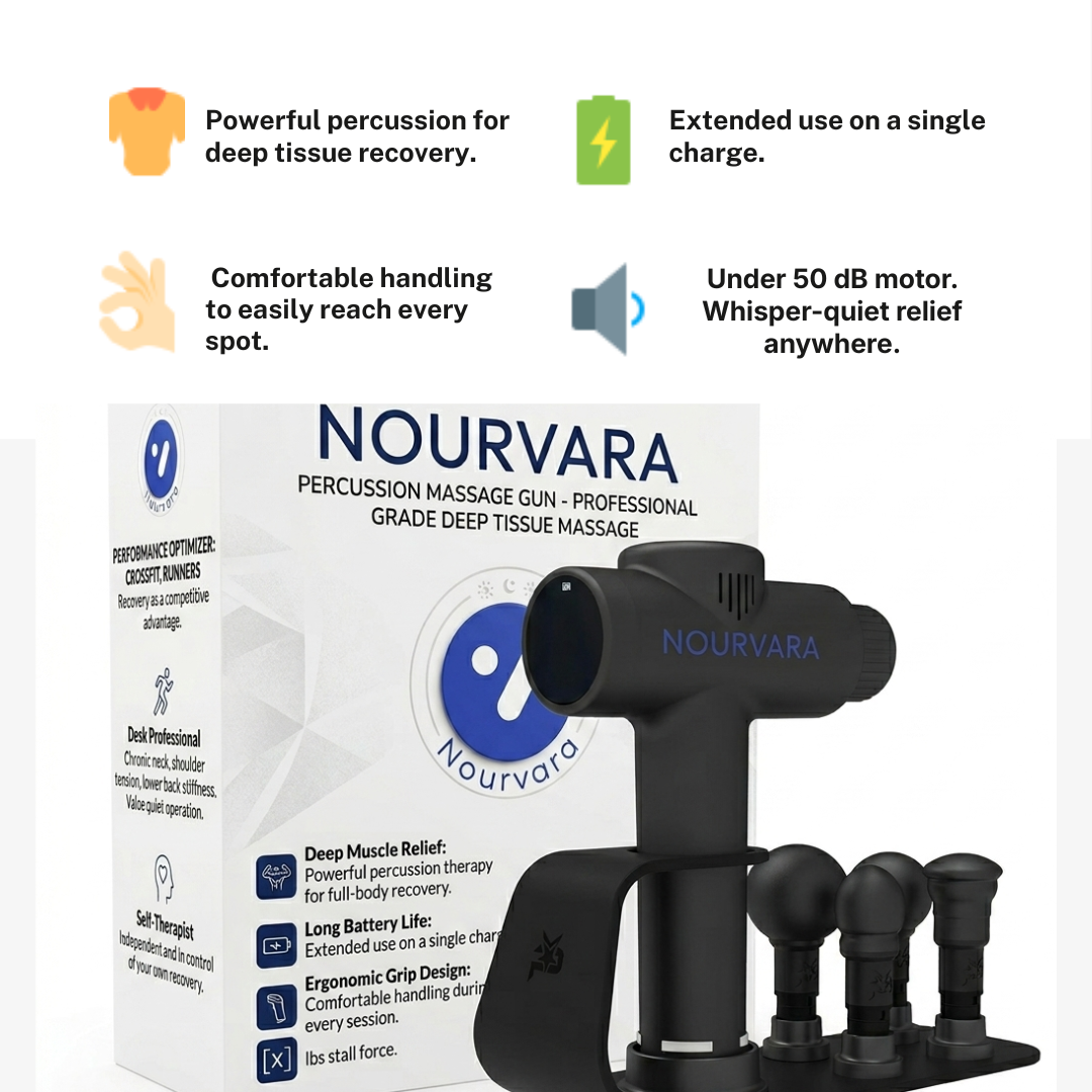Percussion Massage Gun – Deep Tissue Relief